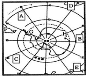 回答①大洋:a b c②大洲:d e f③我国建立的科学考察站:g h 其中g.