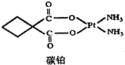 顺铂[pt(nh3)2cl2]是1969年发现的第一种具有抗癌活性的金属配合物,碳