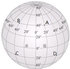 球的分界线是赤道赤道.东西半球的分界线是20