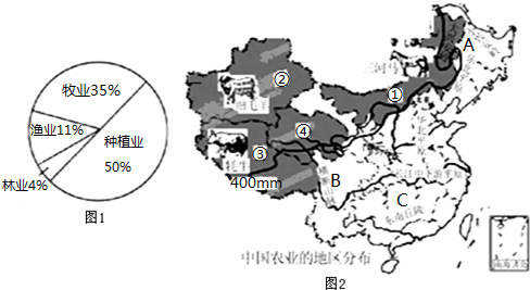 摘要我国最主要的农业部门是a渔业b种植业c牧业d林业