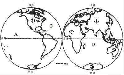 (2)世界上的七大洲(按面积大小)是:亚非北南美;南极欧大洋.
