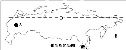 读"俄罗斯轮廓图,完成以下小题.