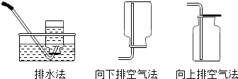 下列气体可以用同种方法收集.且该方法又是每种气体的最佳收集方法.