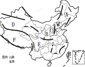 读中国地形分布简图.完成下列要求:(1)把下列表