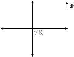 精英家教网