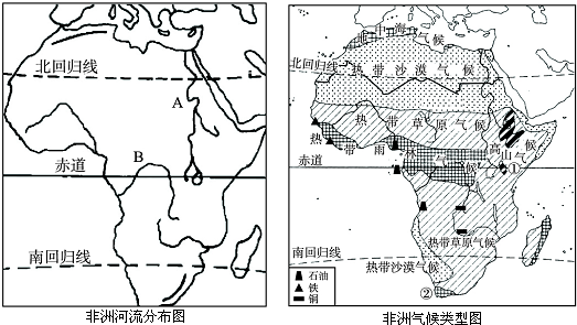 非洲气候分布特点