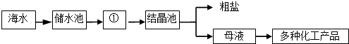 ��Ӣ�ҽ���