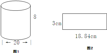 图形计算  (1)求图1的体积和表面积(dm); (2)一个圆柱的侧面展开图