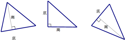 画出下面三角形底上的高