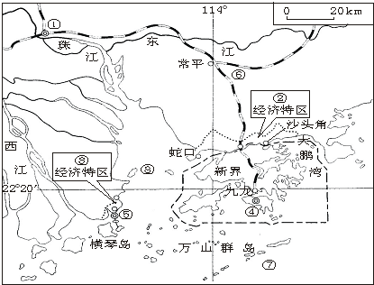 (1)填写图中数码代表的地理事物的名称(城市(经济特区③