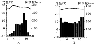 精英家教网