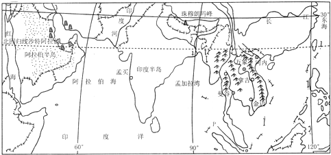 地部分连为一体.分界线F是 山脉.(2)亚洲地势特