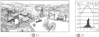 由于人口基数大 困难_达的西部大省,人口基数大、困难群众人数多,全省农村低