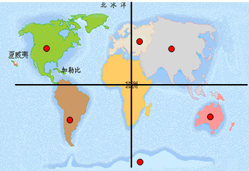 (每空2分,共14分) (1)东 南极 ⑦ (2)非 大西 (3)⑥