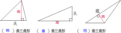 三角函数的图像和性质习题_电离平衡的典型习题_等腰三角形知识点及典型习题教案模板3