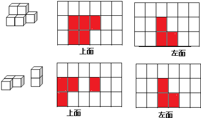 如图立体图形从上面,左面看的形状分别是什么?画一画