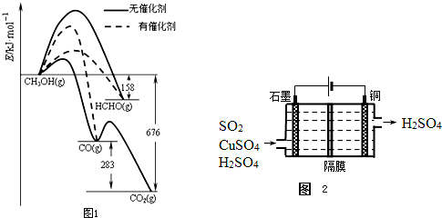 催化剂是化工技术的核心,绝大多数的化工生产均需采用催化工艺.