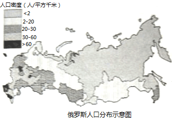 我国人口是俄罗斯的_俄罗斯人口分布图