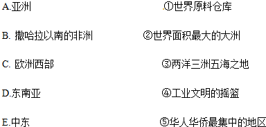 蝴蝶效应_概念连线题收入效应(2)