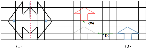 画出图(1)的轴对称图形,将图(2)向左平移6格,再向上平移3格.
