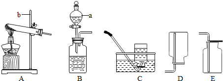 如图实验室常用加热固体制取氧气.