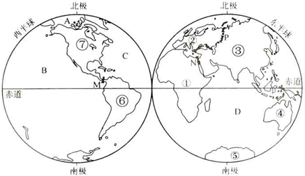 读世界海陆分布图,写出图中序号所代表的地理事物名称