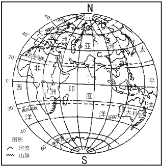 (1)写出图中a,b,c三点的经纬度:a. ;b .c. .