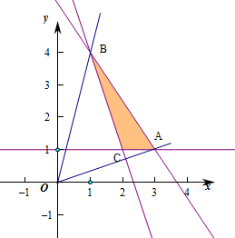 3x 2y-11≤0