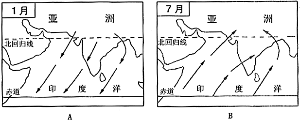 此时为南亚地区热.雨.凉三季中的 季(2)在b图中.南亚地区的主要风向