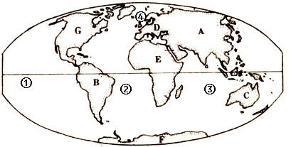 读"大洲和大洋的分布"图,完成下列各题