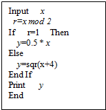 函数y=sin2x-3cos2x的最小正周期为 . 题目和参