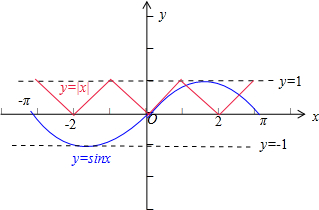 且当x-1.1]时f=f(x-sinx在区间-π.π]上的零点个数为 a.2b.