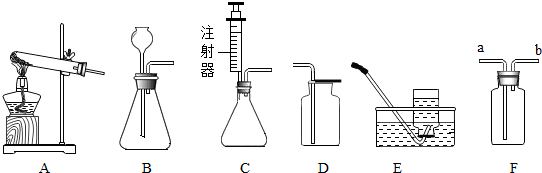 如图所示为实验室中常见的气体制备和收集装置.请回答下列问题