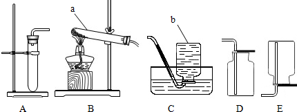 如图是实验室制取气体的一些装置,据图回答有关问题