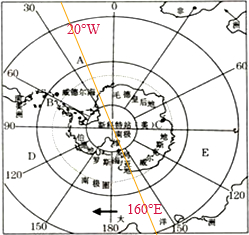 读南极洲示意图回答问题
