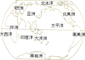 完成下列各题(1)在如图的适当位置填注七大洲和四大洋的名称.