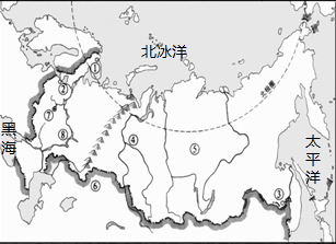 如图是"俄罗斯城市.河流.地形分布略图 .填图并回答