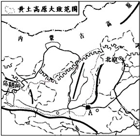 读黄土高原分布图,回答下列问题.