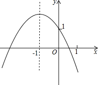 已知二次函数y ax bx c的图象如图所示 有以下结论 ①abc ②a bm ③a c b ac ④ a b c ⑤c a 其中结论正确的个数是 A 个B