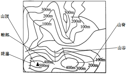 请将山地不同部位的名称与其在等高线地形图中的位置对应连线