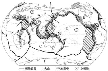 读世界六大板块图.回答下列问题.(1)写出图中字母所代表的板名称A .B .C .D .E .G .(2)六大板块中.基本上位于海洋中的是 .澳大利亚大陆位于 板块上.南极洲位于 板块上.(3)图中①处是位于 火山地震地带上.该火山地震带地处 板块和 板块. 板块. 板块交界处.②处是位于 火山地震地带上.该火山地震带位于 板块和 板块. 板块交界处.(4)地中海-喜马拉雅火山题目和参考答案--精英家教网--