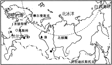 (2)库尔斯克;秋明;库兹巴斯;伏尔加-乌拉尔; (3)