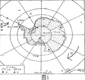 南极洲气候图.回答下列问题.(1)在图1中b.