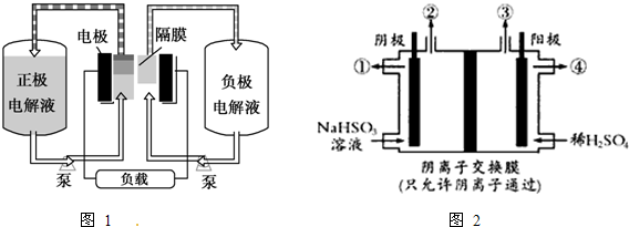 全钒液流电池是一种活性物质呈循环流动液态的