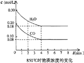 反-2-丁烯 ②乙二酸二乙酯 . 题目和参考答案
