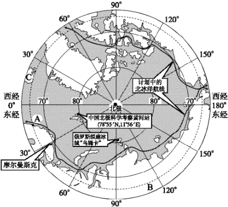 近年来北极地区越来越成为各国关注的热点地区.