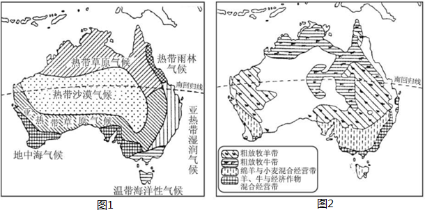 读澳大利亚气候分布图(图1)和农牧业分布图(图