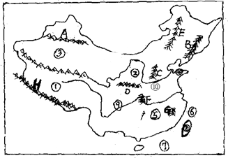 歌词大河向东流哇.天上的星星参北斗哇 反映了