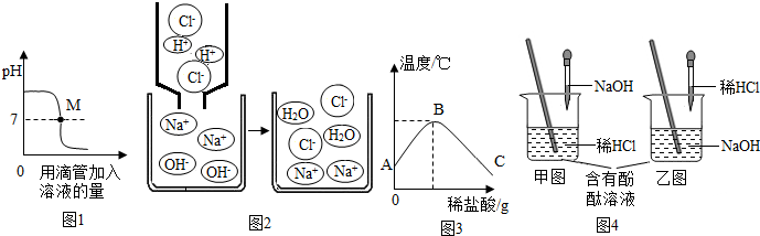 酸碱中和反应在日常生活和工农业生产中有广泛的应用请回答以下有关