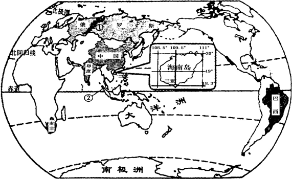 人口老龄化_西部的人口